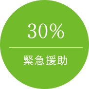 30% 緊急援助