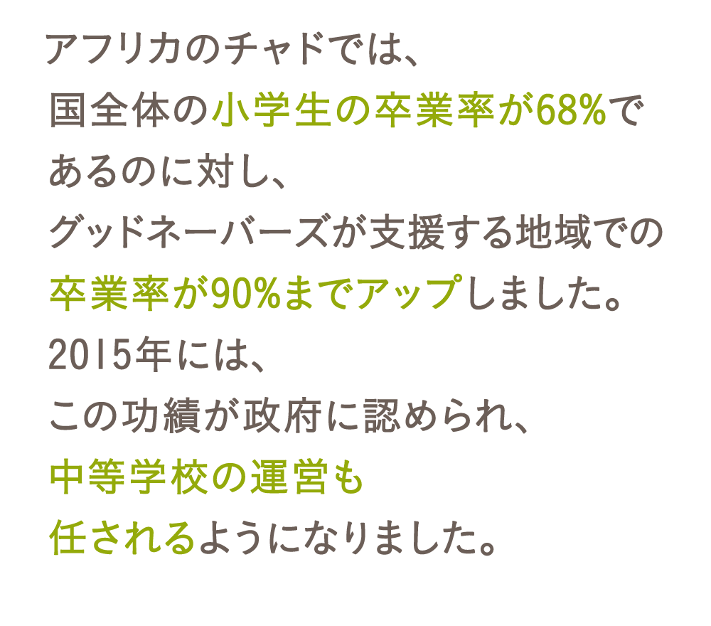 グッドネーバーズが支援する地域での卒業率が90%までアップしました。