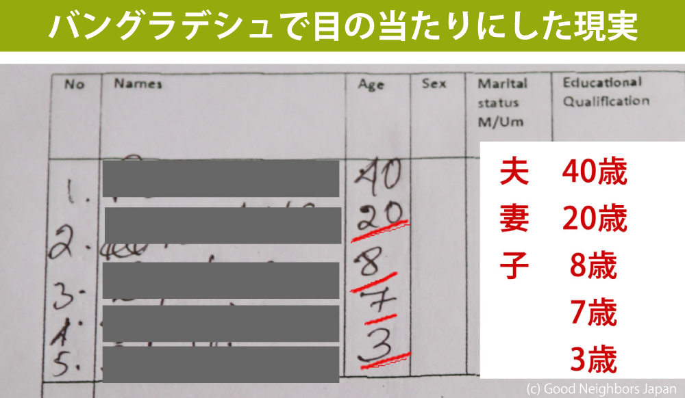 スタッフの声・入学申込書