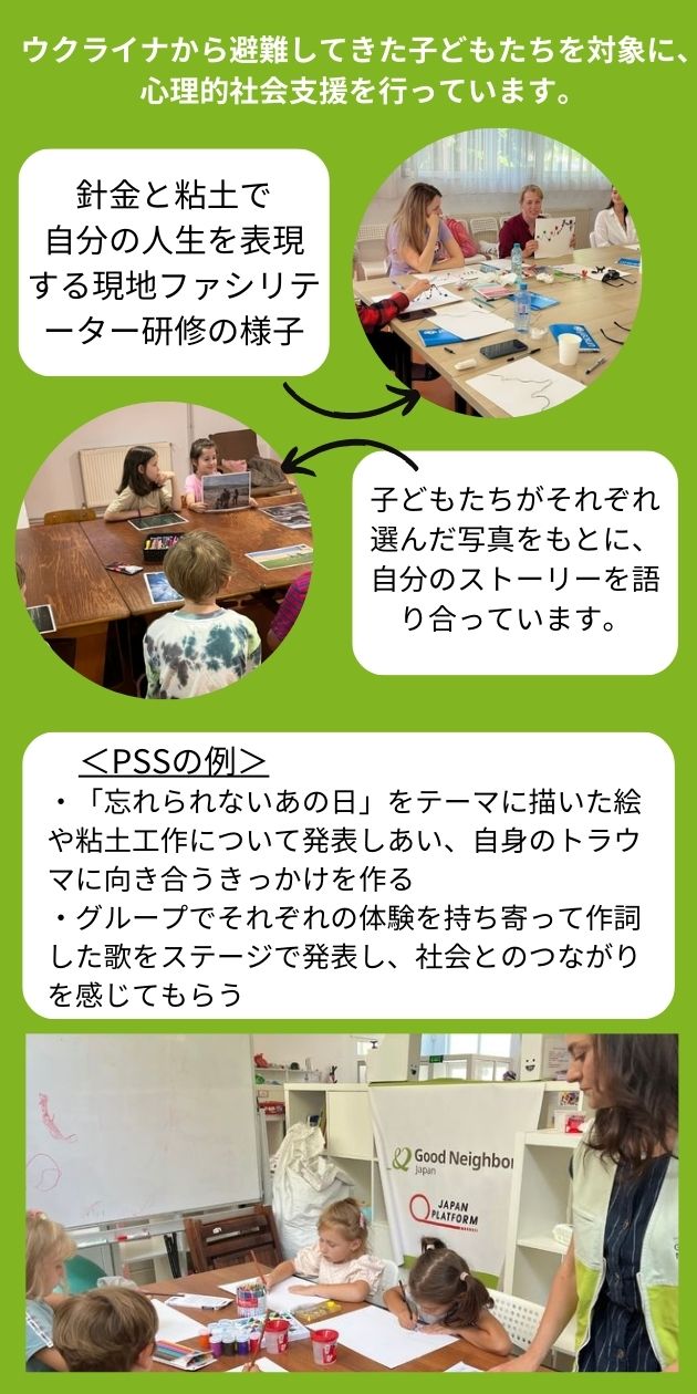 PSSのプロセス