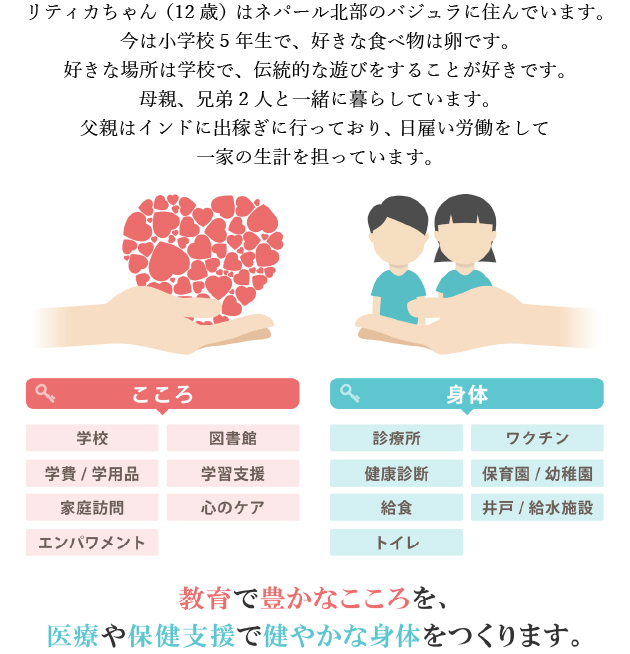 海外子どもスポンサーになってください