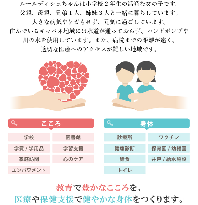 海外子どもスポンサーになってください