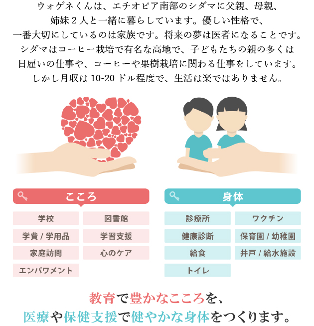 海外子どもスポンサーになってください