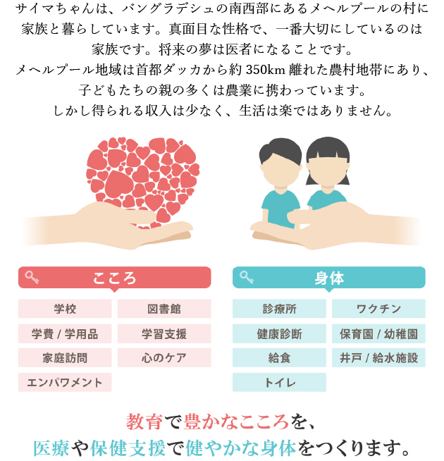 海外子どもスポンサーになってください