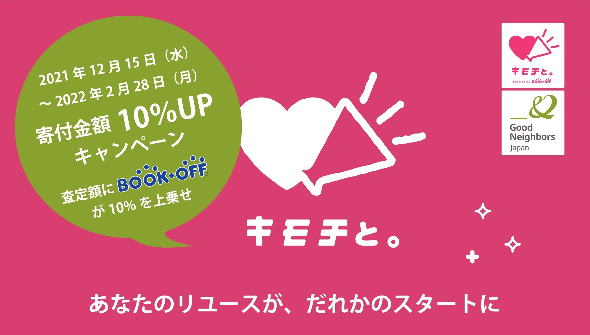 グッドネーバーズ・ジャパンに「キモチと。」で寄付する